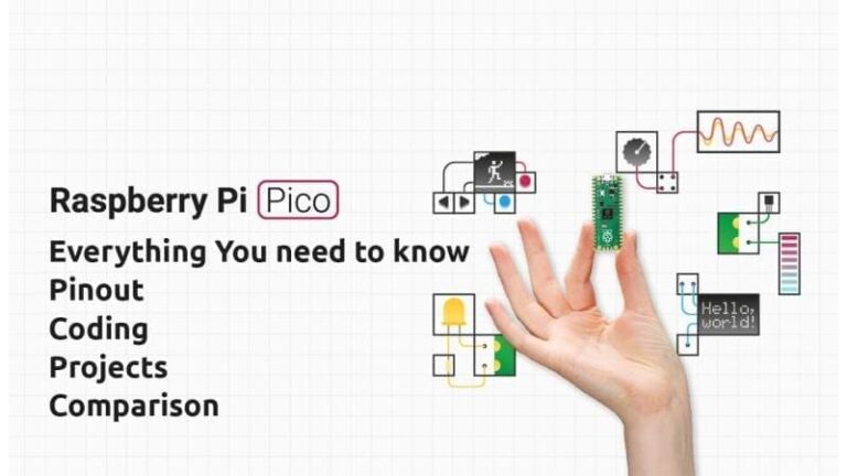 Raspberry pi pico